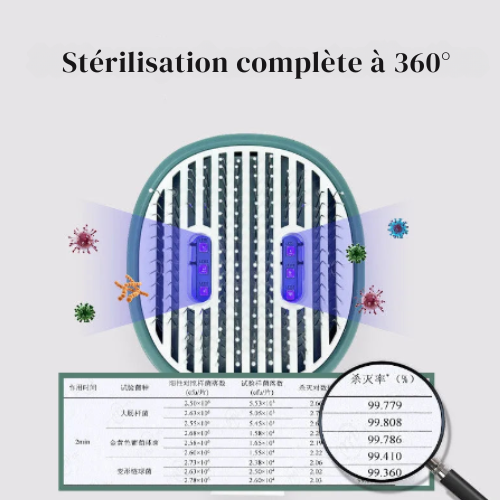 CEPILLO LED — Cepillo de esterilización para un pelaje suave y saludable