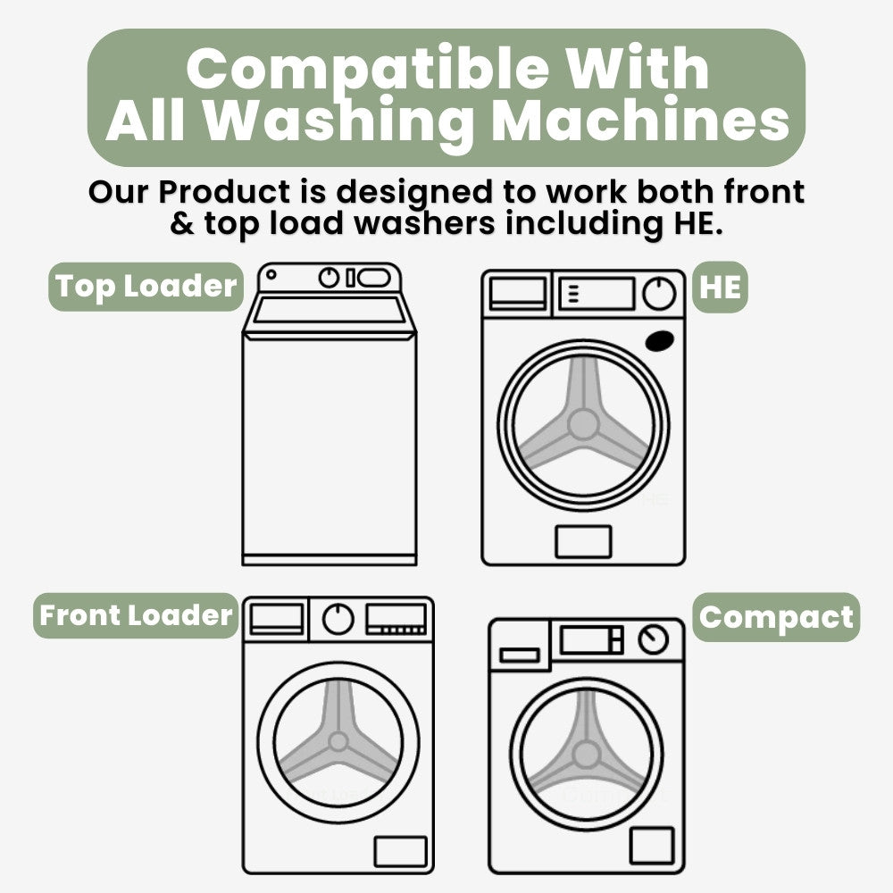 Veluna Washing Machine Cleaner Pro
