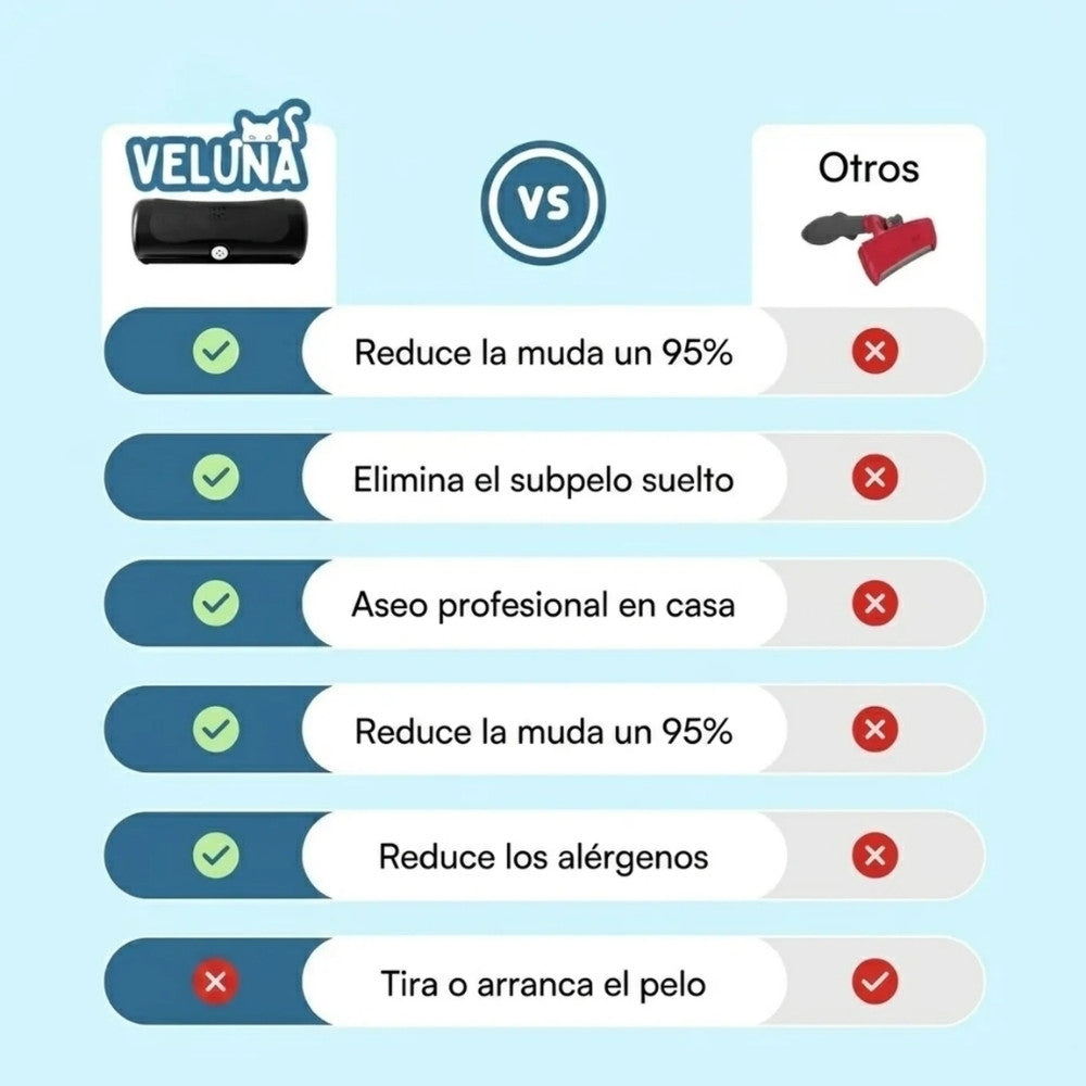 GroomPro – El Cepillo Anti-Caída de Pelo