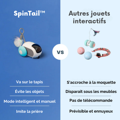 SPINTAIL™ — Juguete inteligente e interactivo para gatos