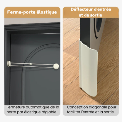 CATDOOR™ — Puerta sin perforación para gatos