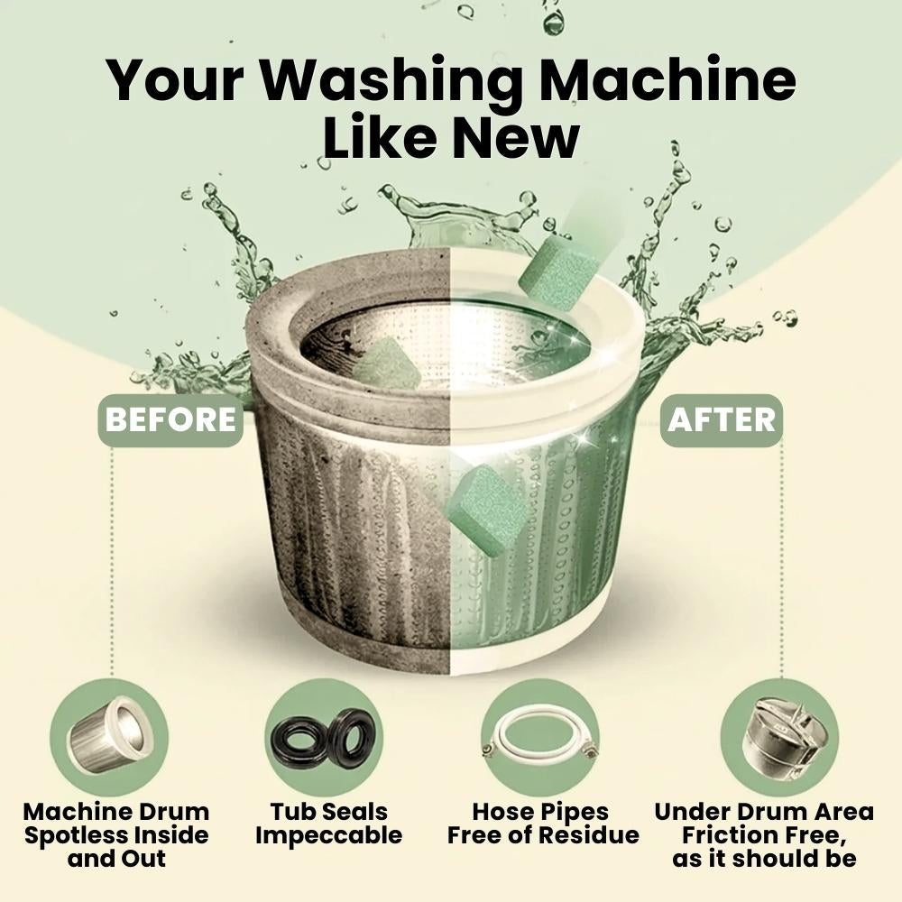 Veluna Washing Machine Cleaner Pro