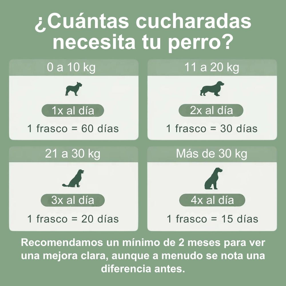 Veluna Polvo Dental para Perros