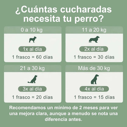 Veluna Polvo Dental para Perros