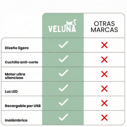 PawTrim Pro – Cuidado de Patas Sin Dolor en Segundos