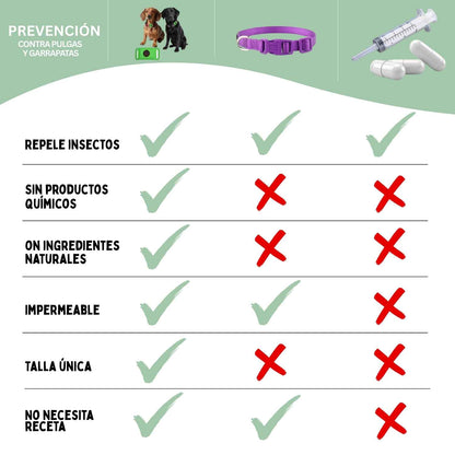 Collar Veluna -contra pulgas (protección hasta 12 meses)