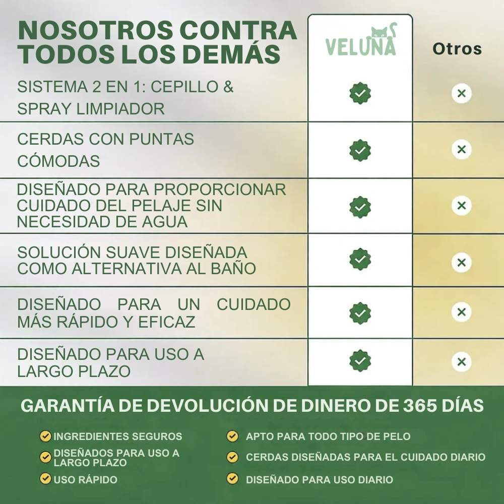 Veluna FreshBrush – Con Spray de Limpieza
